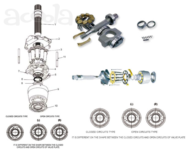 Запчасти для насоса Rexroth A11VO190/200/250/260/355/500